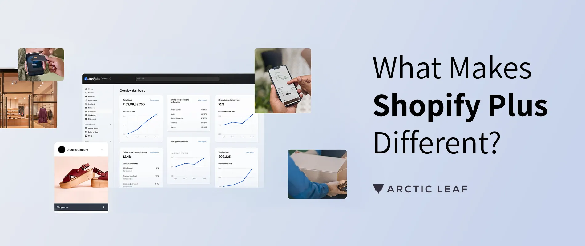 What Makes Shopify Plus Different?