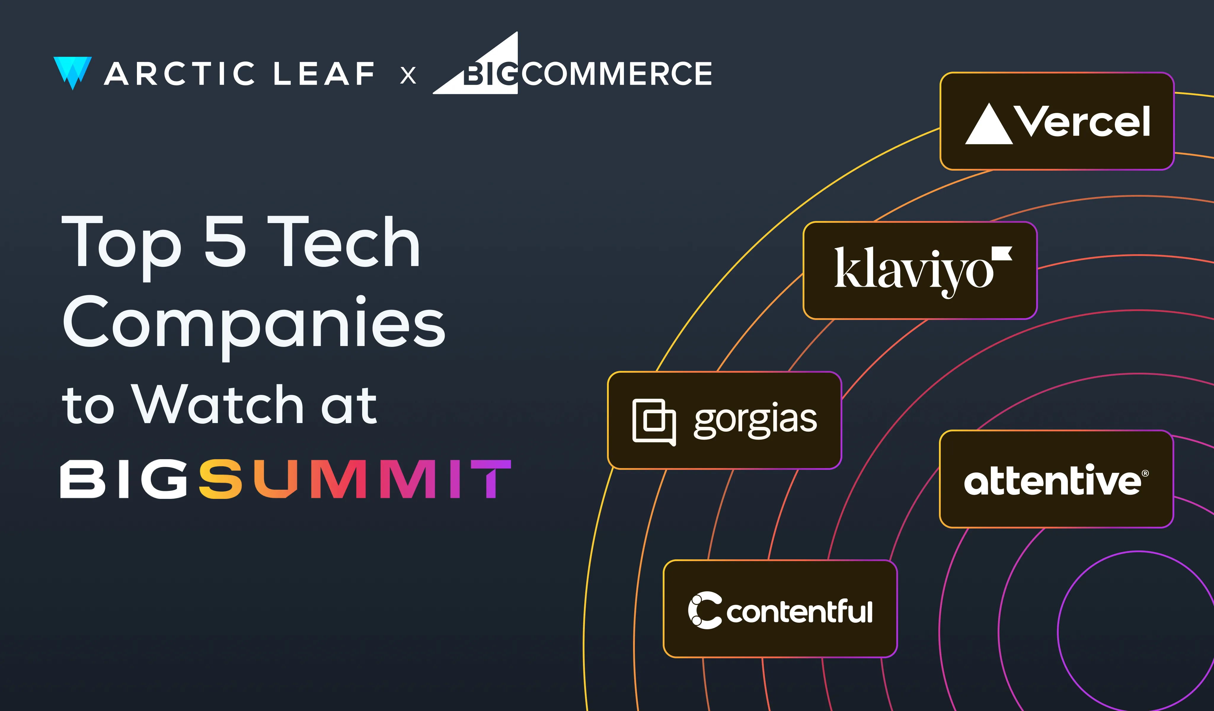 Top 5 Tech Companies to Watch at the BigCommerce Summit 2024