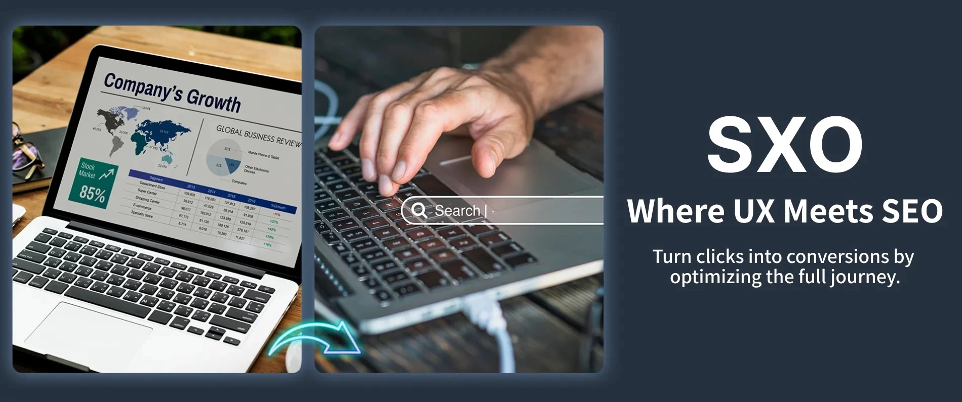 What Is SXO and Why It Matters