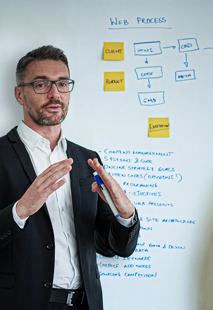 <p>A man wearing glasses and a suit stands in front of a whiteboard explaining a web process diagram. The whiteboard behind him shows handwritten notes, flowcharts, and sticky notes labeled &ldquo;Client,&rdquo; &ldquo;Budget,&rdquo; and &ldquo;Execution.&rdquo; He is gesturing with his hands while holding a marker.</p>