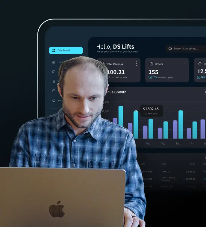 A man in a blue plaid shirt works on a laptop in front of a large digital dashboard displaying metrics such as total revenue, orders, and revenue growth charts.