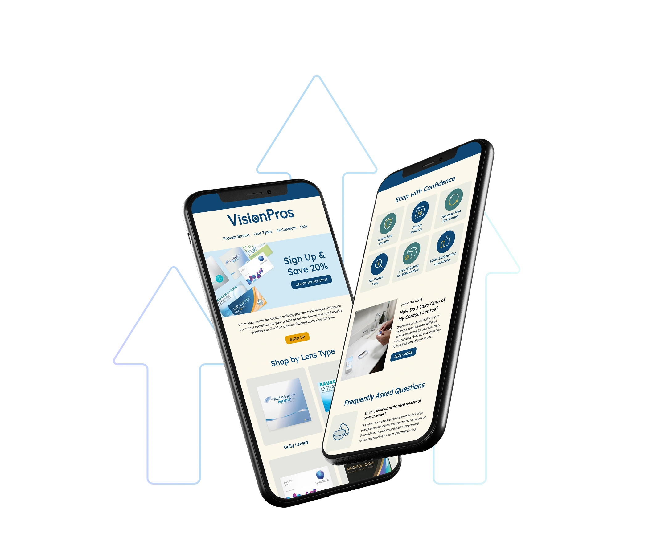 Two smartphones displaying promotional email designs for VisionPros, featuring a 20% discount offer, shopping by lens type, and customer reassurance icons; Klaviyo logo and upward arrow graphics in the background.