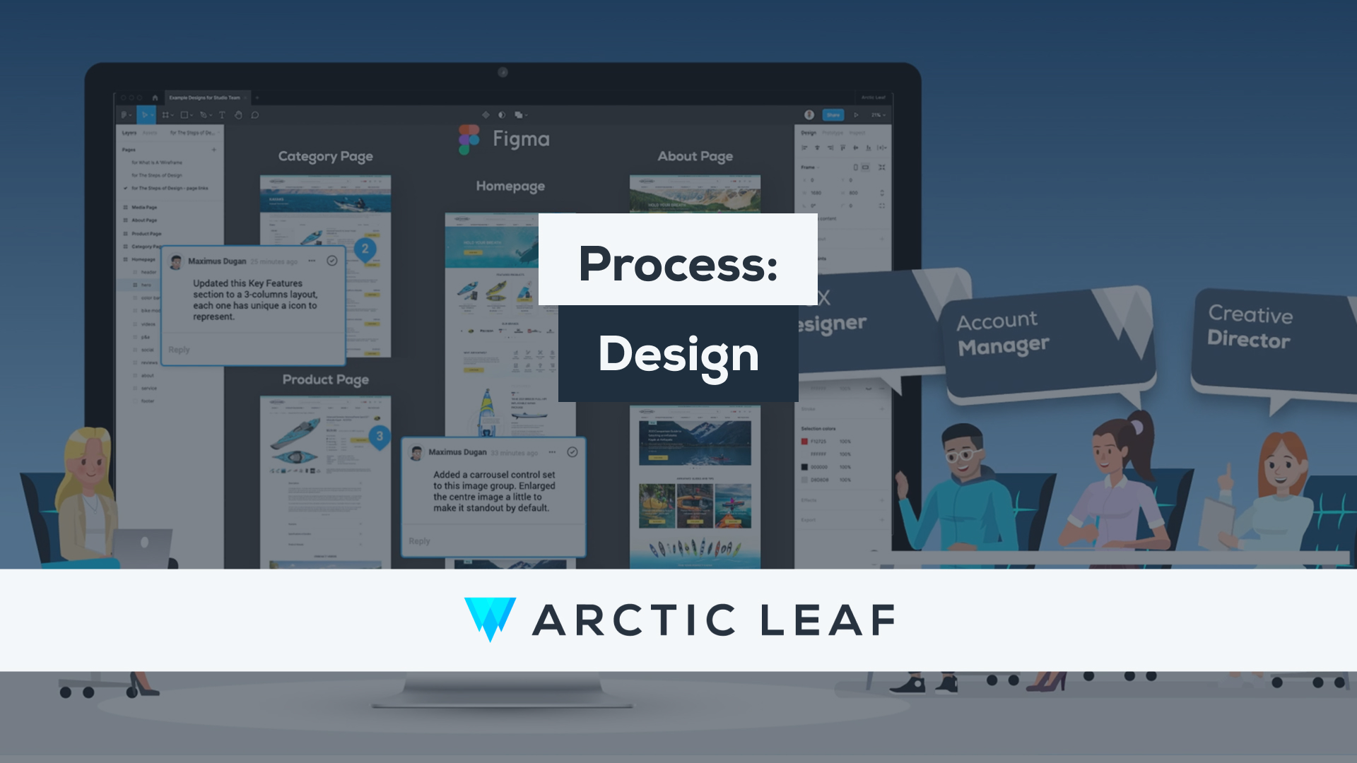 Process: Design